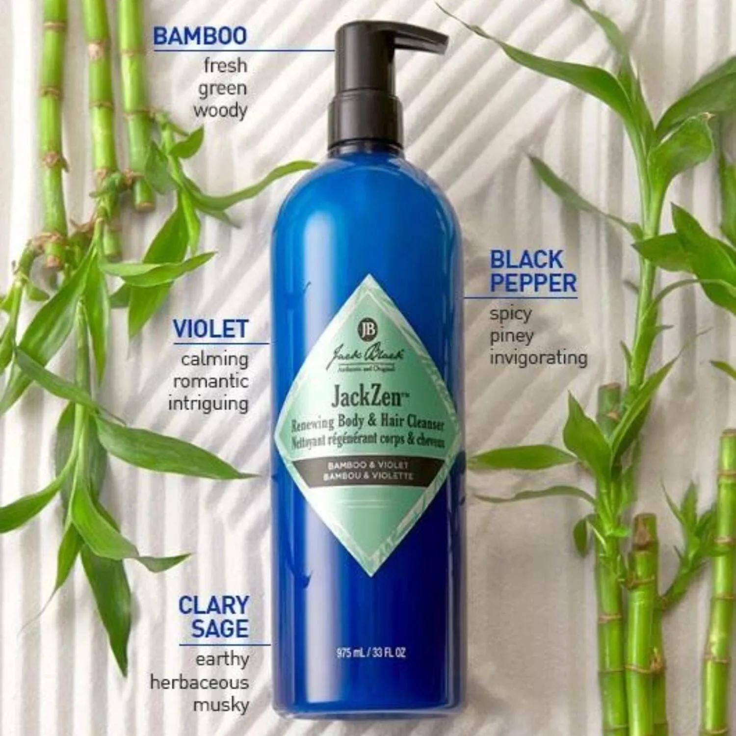 Jack Black JackZen Renewing Body & Hair Cleanser (Size Options)