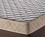 RELAXWELL MATRESSES Jasmine -Reversible Foam Mattress with Two Free Pillow for Your Comfort Night | Matresses for Comfortable Sleep (78x60x5 Inches, Queen)